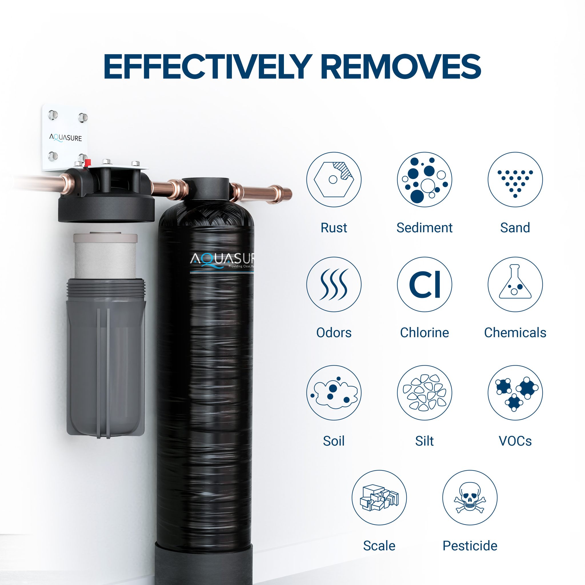 Aquasure USA
